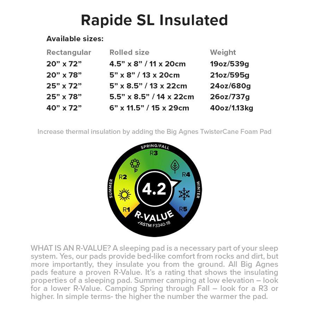 Big Agnes Rapide SL Insulated Sleeping Pad